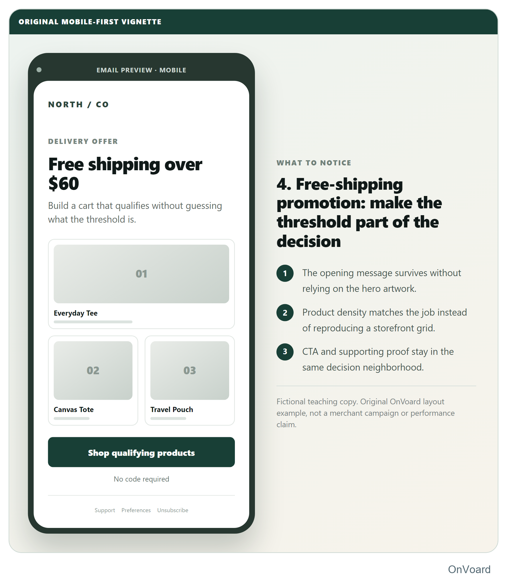 4. Free-shipping promotion: make the threshold part of the decision
