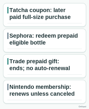 Four different future obligations: Tatcha’s Starter Ritual provides five small-size products and a conditional coupon on a separate later paid full-size purchase. Sephora’s sampler provides 20 samples plus a certificate for one eligible featured bottle with no additional payment. Trade’s gift prepays three, six or twelve coffee bags with customizable delivery timing and does not automatically renew. Nintendo SKU 128067 includes a console, Mario Kart World digital download and three months of Nintendo Switch Online membership that auto-renews unless canceled.