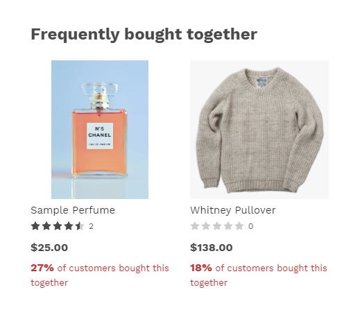 OnVoard Frequently Bought Together labels show the percentage of customers who bought each product together. This illustrates label placement, not a performance benchmark.