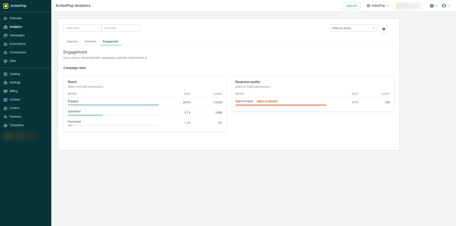 Engagement keeps the 3 reach outcomes on the same impressions denominator, then separates spam-blocked submissions into Response quality.