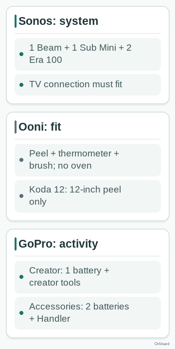 Sonos’s Immersive Set with Beam includes one Beam soundbar, one Sub Mini and two Era 100 speakers. Ooni’s Essential Accessory Bundle includes a peel, infrared thermometer and brush, without an oven; Ooni’s compatibility table allows only the 12-inch peel for Koda 12. GoPro’s Creator Edition and Accessories Bundle share HERO13 Black but differ in activity-specific accessories and battery count: one versus two.