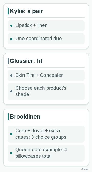 Kylie’s Matte Lip Kit pairs lipstick and liner. Glossier’s Face Kit has separate shade choices for Skin Tint and Concealer. Brooklinen’s fixed three-group offer includes a Core Sheet Set, Duvet Cover and extra Pillowcase Set, each with its own customization. The verified Queen core contains one fitted sheet, one flat sheet and two pillowcases; the added groups supply one duvet cover and two additional pillowcases. Twin and Twin XL counts differ.