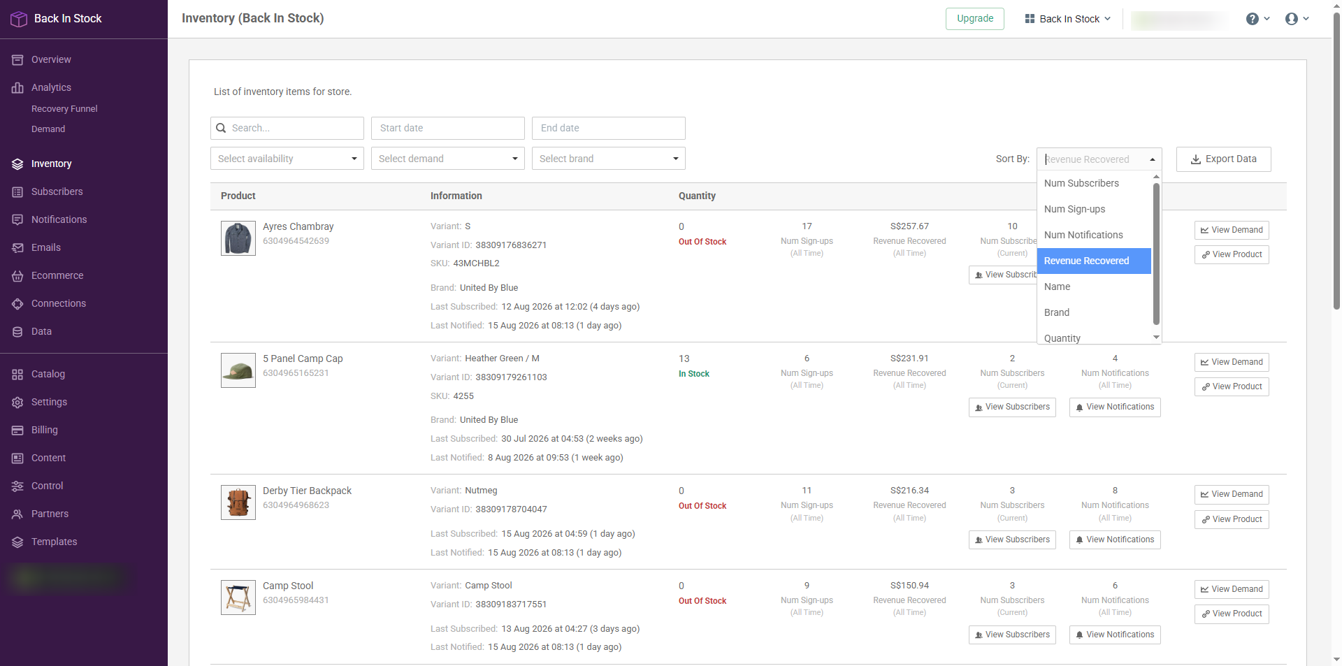 The inventory page, sorted by Revenue Recovered.