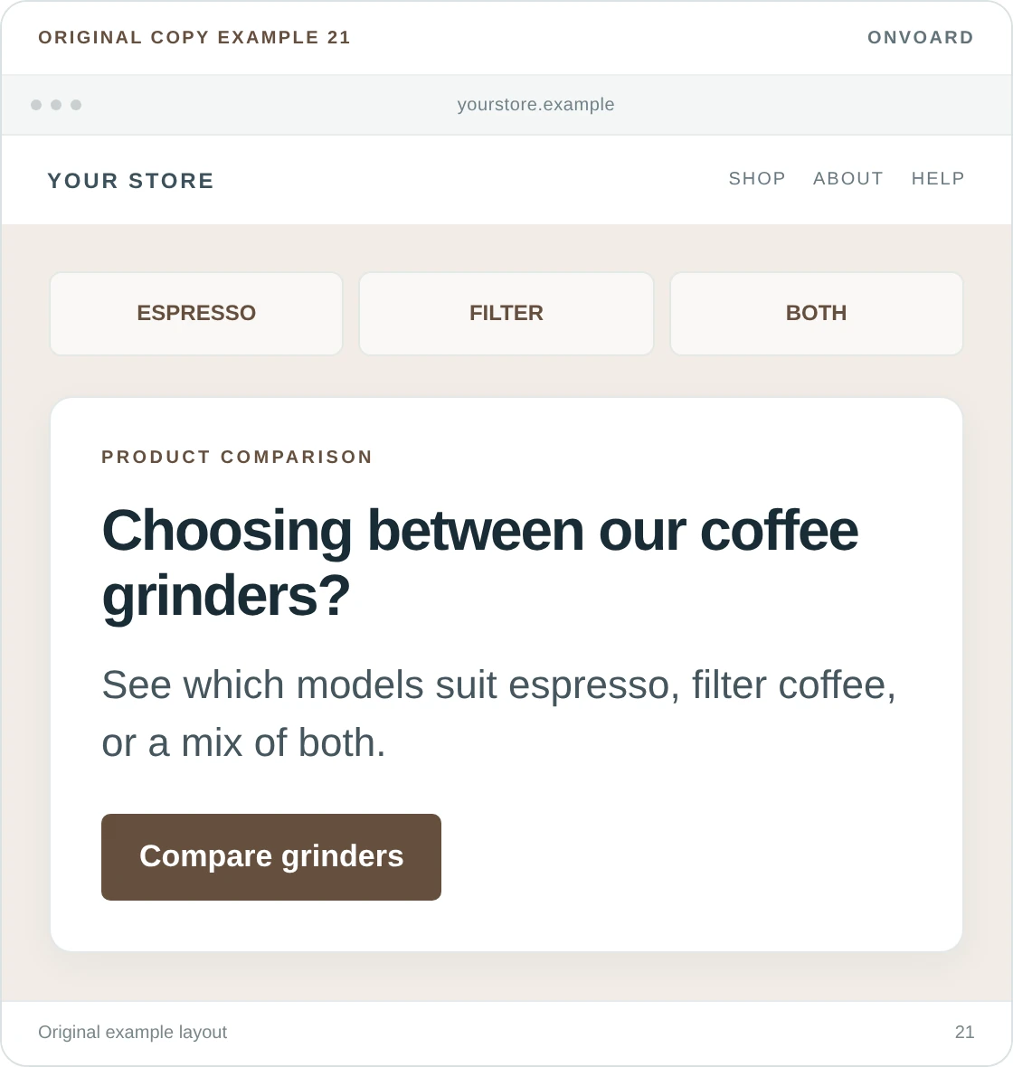 Original example layout for offer help choosing between products, showing the message and its “Compare grinders” button.