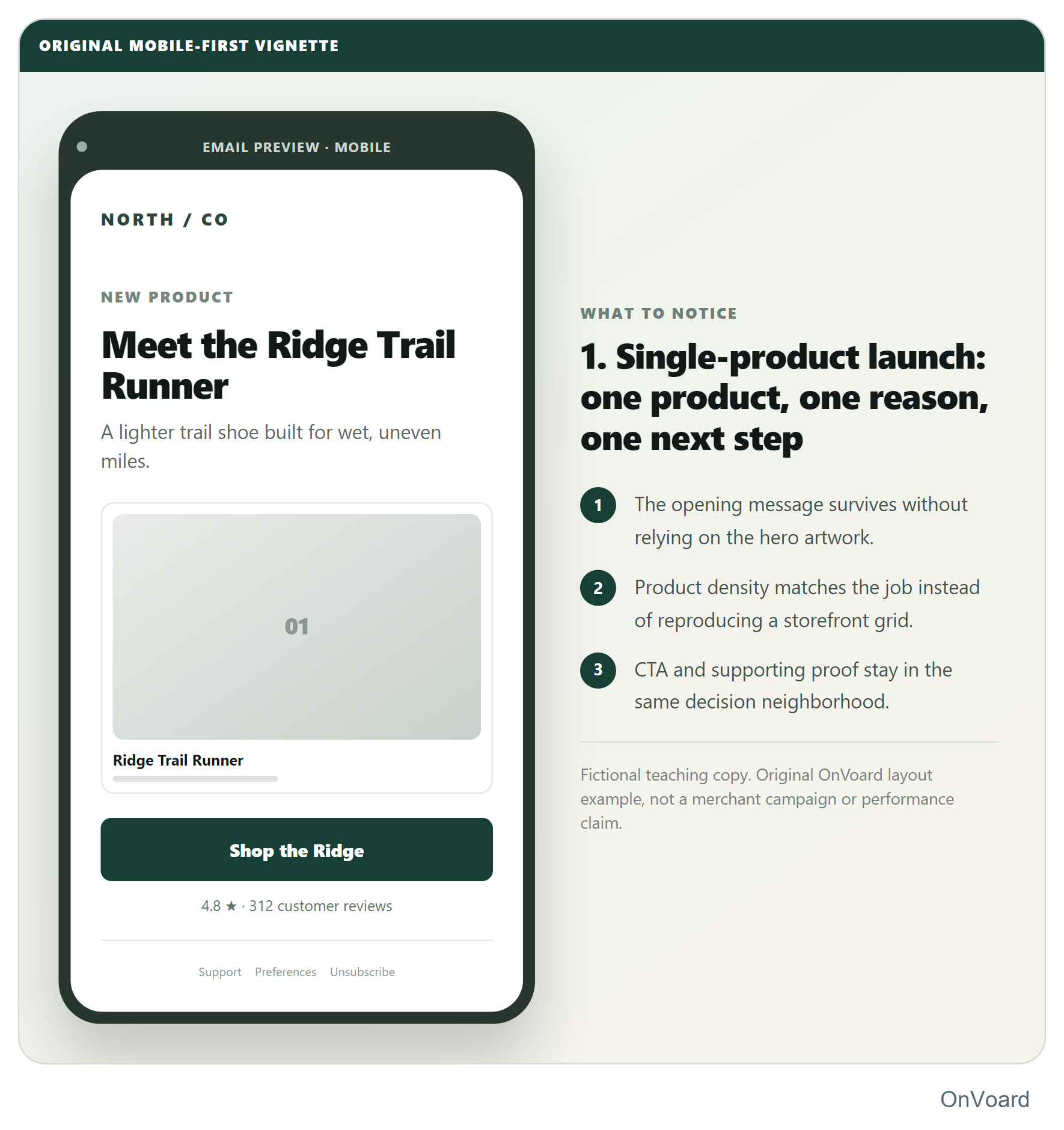 1. Single-product launch: one product, one reason, one next step