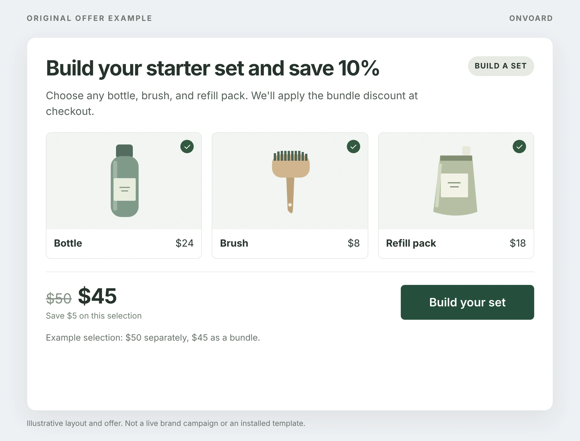 Original bundle-builder illustration: a $24 bottle, $8 brush and $18 refill cost $50 separately or $45 together with a 10% discount.
