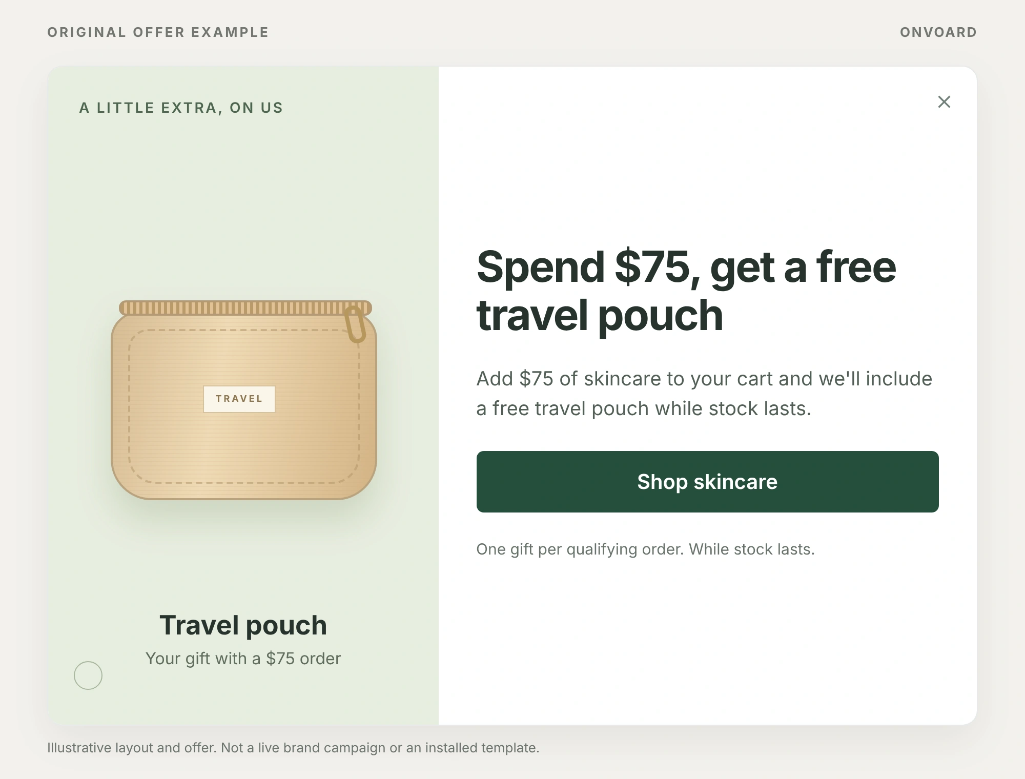 Original gift-with-purchase illustration: spend $75 on skincare and receive a free travel pouch, with the qualifying spend next to the offer.