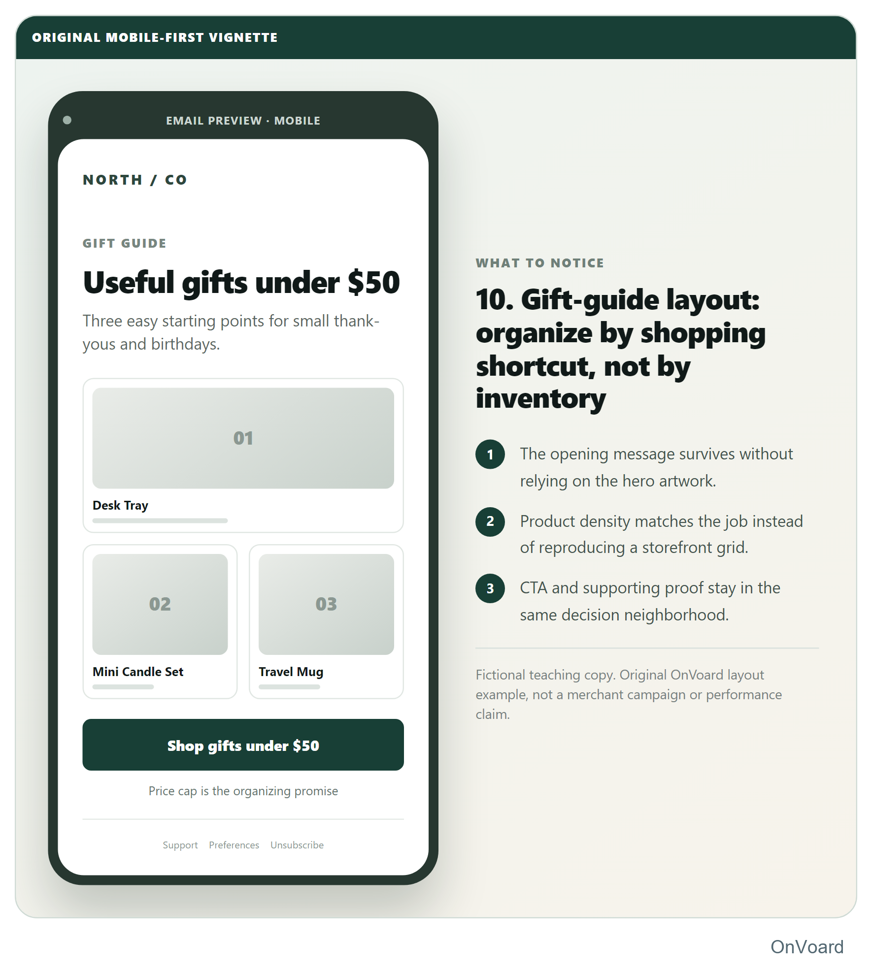 10. Gift-guide layout: organize by shopping shortcut, not by inventory
