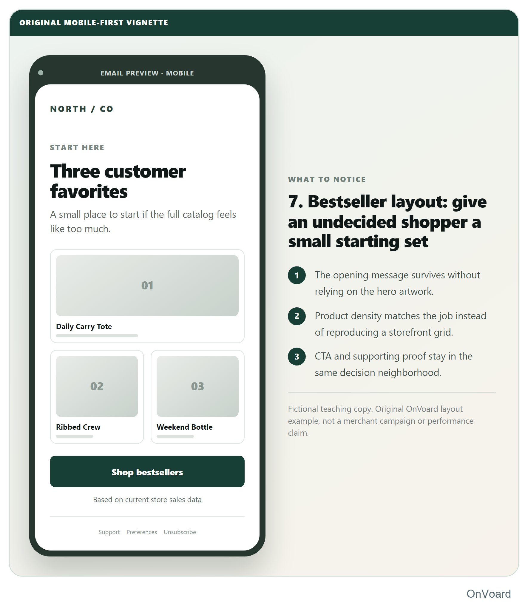 7. Bestseller layout: give an undecided shopper a small starting set