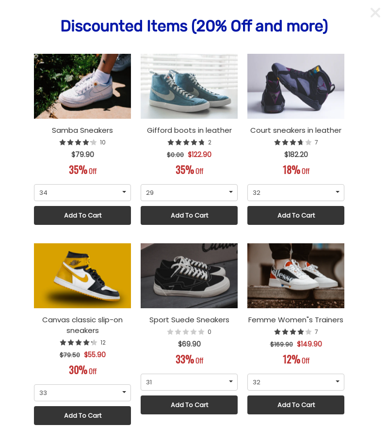 Discounted Items Product Recommendations